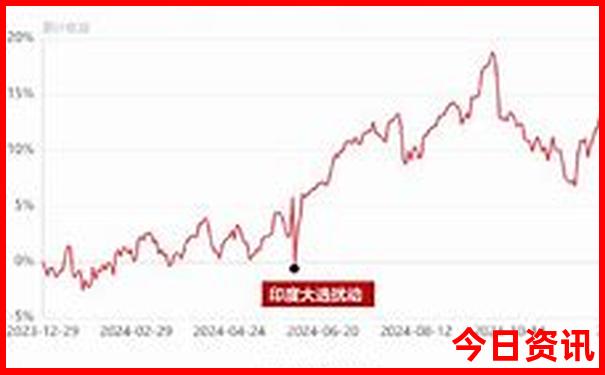 湖南周围旅游景点大全